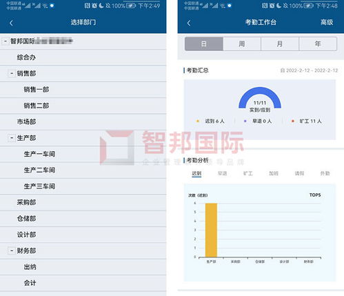 喜訊 智邦國(guó)際企業(yè)管理軟件榮獲 中國(guó)優(yōu)秀軟件產(chǎn)品