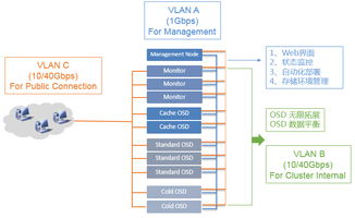 軟件產(chǎn)品 數(shù)字時(shí)代的智慧引擎